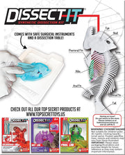 DISSECT IT - Piranha Lab