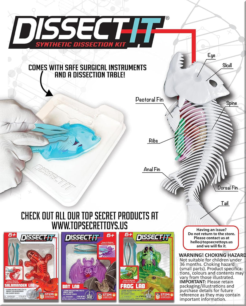 DISSECT IT - Piranha Lab