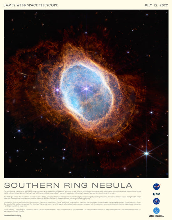 JWST Southern Ring Nebula Educational Poster