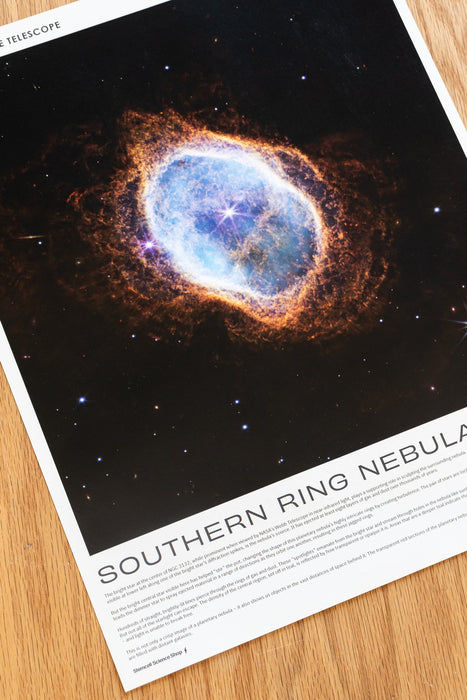 JWST Southern Ring Nebula Educational Poster