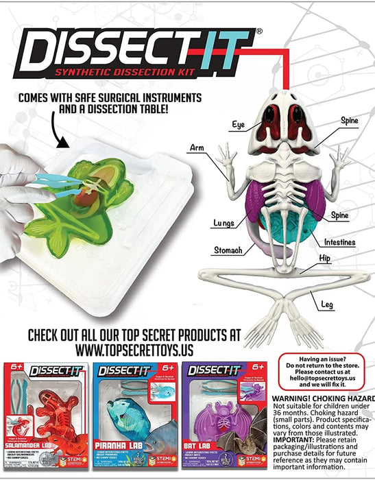 DISSECT IT - Frog Lab