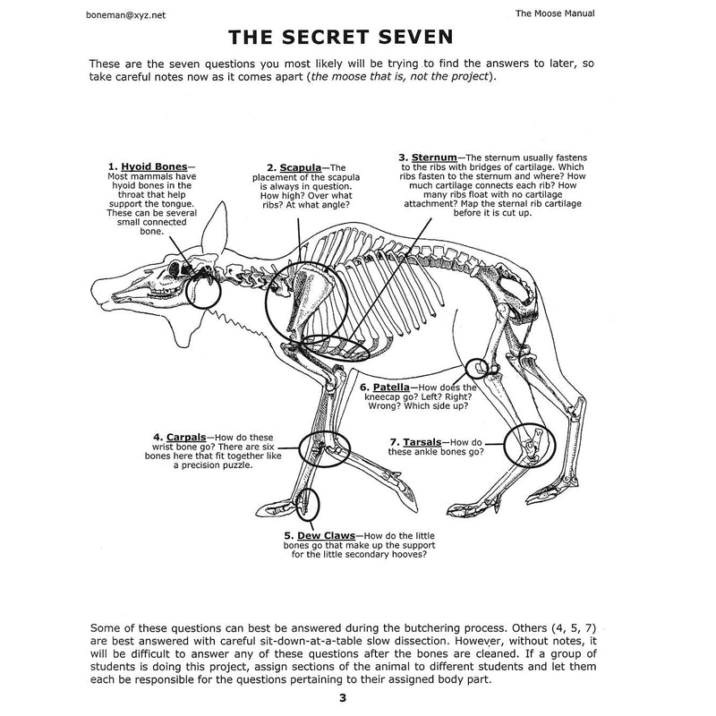 The Moose Manual Book (Vol. 6)