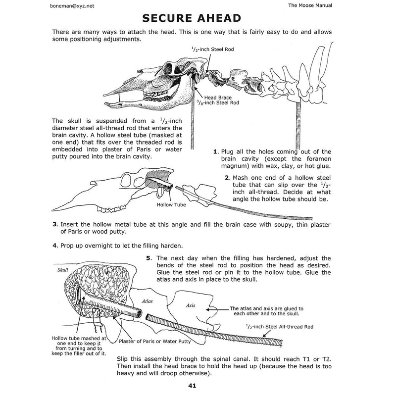 The Moose Manual Book (Vol. 6)
